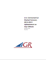 U.S. Connected Car Market Forecast, 2012-2017: Infotainment on Four Wheels preview image