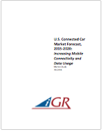 U.S. Connected Car Market Forecast, 2015-2020: Increasing Mobile Connectivity and Data Usage preview image