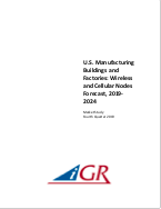 U.S. Manufacturing Buildings and Factories: Wireless and Cellular Nodes Forecastpreview image